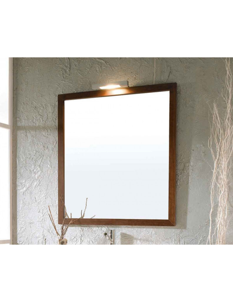 modelos de baños modernos