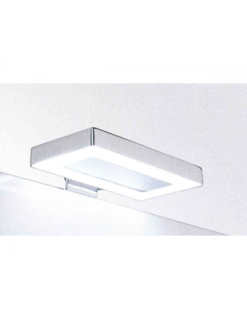 ideas para baños modernos