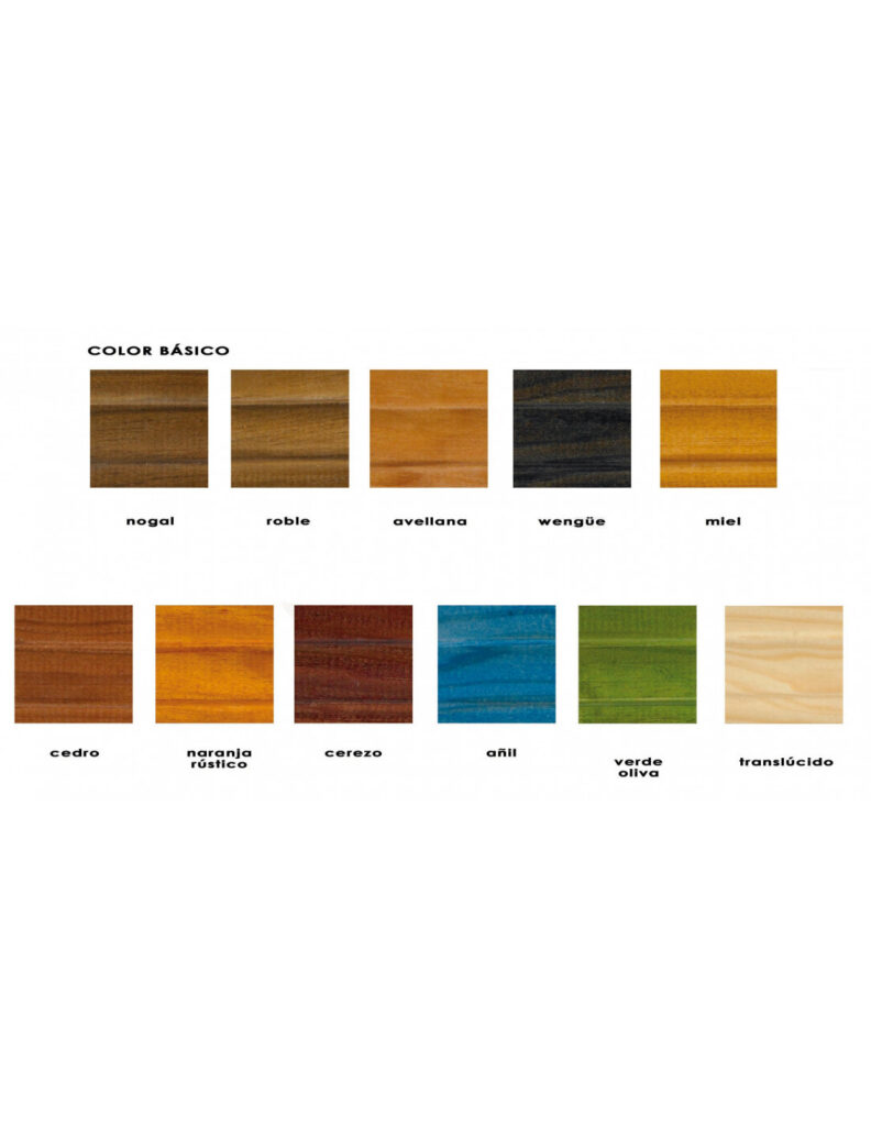 Modelo America 80x46x84